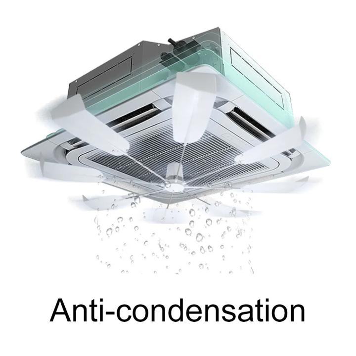 Air Conditioner Cover Windshield Air Conditioning Baffle Shield Wind