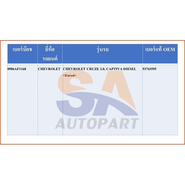 bosch-กรองน้ำมันเครื่อง-cruze-2-0-captiva-2-0-ปี-2007-2010-diesel-lt-euro4-gt-f1168-บริการเก็บเงินปลายทาง