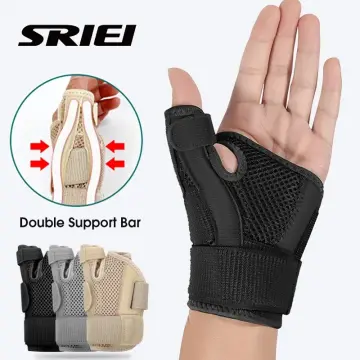 NEENCA Wrist Support Brace, Night Sleep Hand Support Brace with Splints and  Adjustment Knob, Palm Wrist Orthosis - Fits Both Hands -Help With Carpal  Tunnel, Relieve and Treat Wrist Pain or Injuries