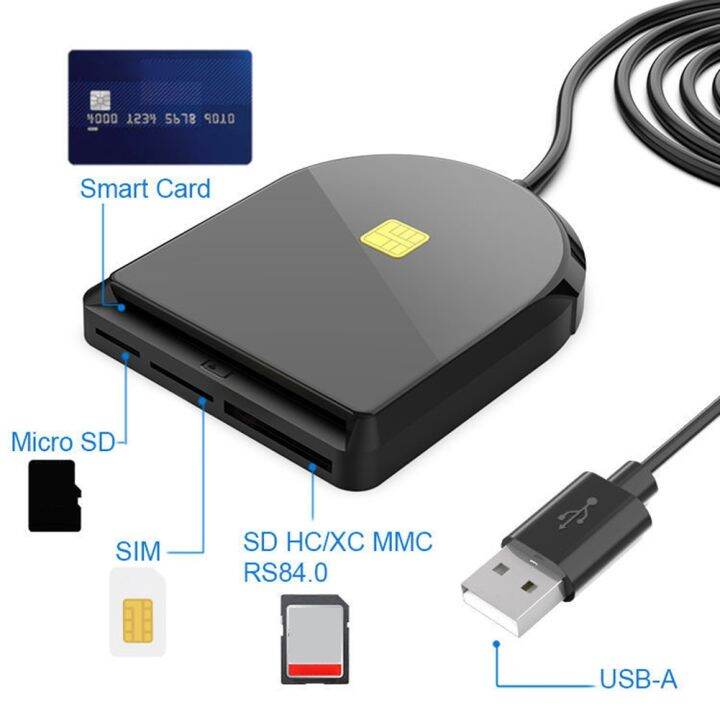 pembaca-kartu-tf-sim-portabel-pembaca-kartu-tf-usb-2-0-dod-cac-usb-multifungsi-untuk-owa-dko-gko-untuk-kartu-chip-kantor-pos-bank