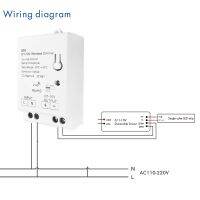 2X AC100-240V ZigBee 0/1-10V LED Light Dimmer Controller Smart Life Tuya Control App for 0-10V LED Dimmable Power Drive