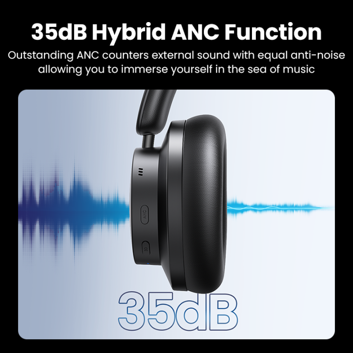 HOT）UGREEN HiTune Max3 Hybrid 35dB ANC Active Noise Cancelling