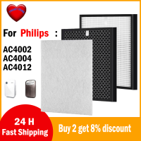 AC4124ตัวกรอง HEPA และ AC4123เปิดใช้งานคาร์บอนเครื่องกรองสำหรับฟิลิปส์ AC4002 AC4004 AC4012เครื่องกรองอากาศตัวกรองเครื่องฟอกอากาศเปลี่ยน