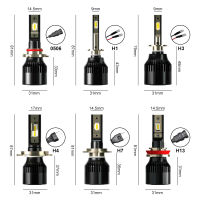 12V H4ไฟหน้ารถ LED H7 Led 12000lm 110W 6000K โคมไฟ H1 H3 H8 H11หมอกหลอดไฟข้อผิดพลาดฟรี Auto ไฟหน้ารถจักรยานยนต์