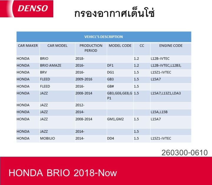 กรองอากาศเด็นโซ่-260300-0610-สำหรับ-honda-city-jazz-freed-เครื่องยนต์-1-5-honda-brio-honda-amaze