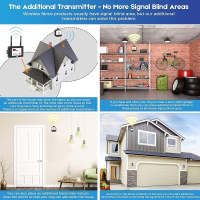 รั้วสุนัขไฟฟ้าไร้สายสำหรับระบบควบคุมกลางแจ้งพร้อมปลอกคอฝึกกันน้ำ Dog Boundary Container สำหรับสุนัขทั้งหมด