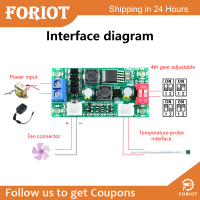 Foriot  บอร์ดตัวควบคุมอุณหภูมิดิจิทัล12V 24V สวิตช์โมดูลควบคุมอุณหภูมิอิเล็กทรอนิกส์เทอร์โมสตัตดิจิตอลขนาดเล็ก