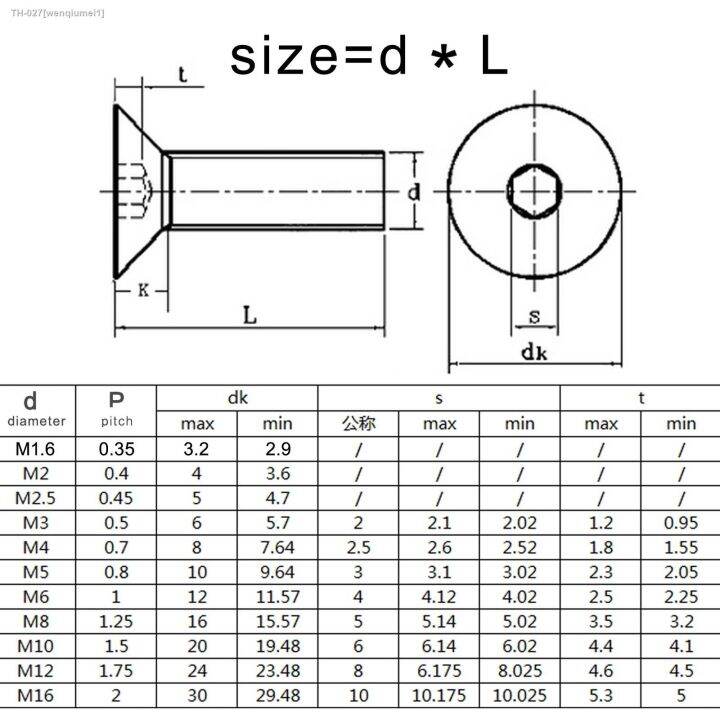 1-10-50x-m2-to-m12-high-quality-316-a4-80-marine-grade-stainless-steel-allen-hexagon-hex-socket-flat-countersunk-head-screw-bolt