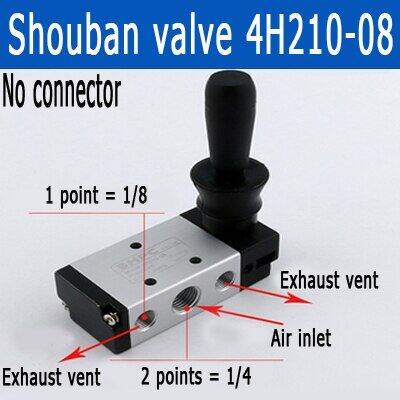 Pneumatic push-in quick coupling pneumatic valve 3H210-08 manual ...