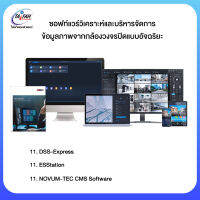 ซอฟท์แวร์วิเคราะห์และบริหารจัดการข้อมูลภาพจากกล้องวงจรปิดแบบอัจฉริยะ 1 ชุด