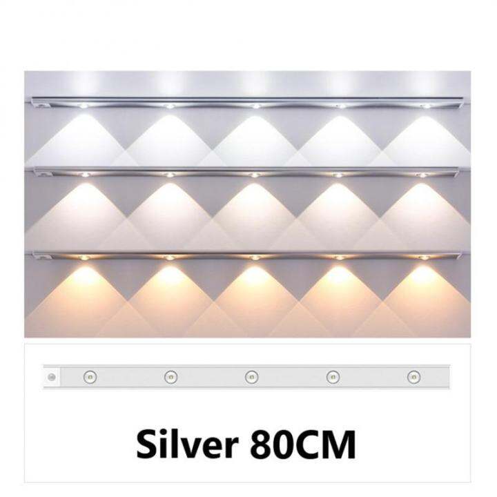 ultra-thin-smart-led-human-body-induction-light-cats-eye-light-strip-motion-sensor-corrugated-light-for-wine-cabinet-wardrobe-led-strip-lighting