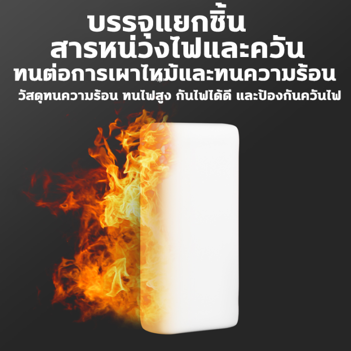 mfjn-อัพเกรด-ซื้อ1ได้10-ดินน้ำมันอุดรู-กาวอุดรอยรั่ว-ดินน้ำมันอุดรอยรั่ว-300g-อุดรอยแตกผนัง-กันน้ำ-กันหนู-ง่ายต่อการใช้-ขาว-ซ่อ-กำแพง-ช่องสายแอร์-ช่องเต้าไฟ-รูระบาย-กาวดินน้ำมัน-สเปรย์อุดรอยรั่ว-อุดรอ