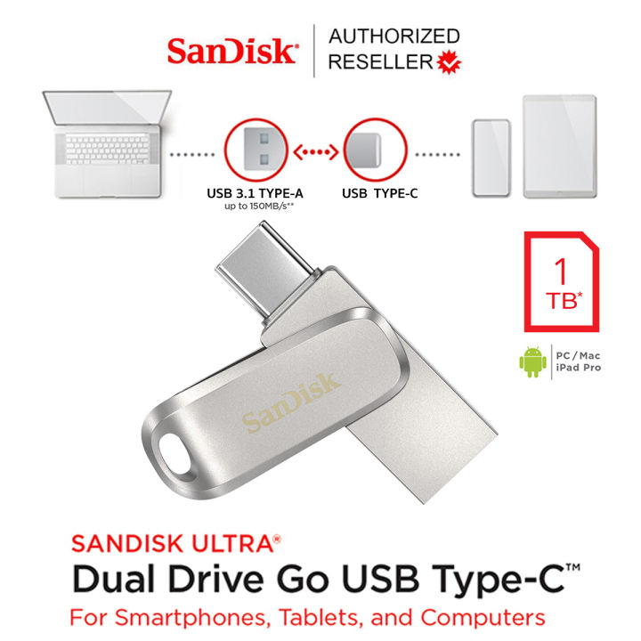 sandisk-ultra-dual-drive-luxe-usb-type-c-1tb-sdddc4-1t00-g46-แฟลชไดรฟ์-ไดร์ฟotg-สำหรับโทรศัพท์-แทปเลท-tablet-ipad-pro