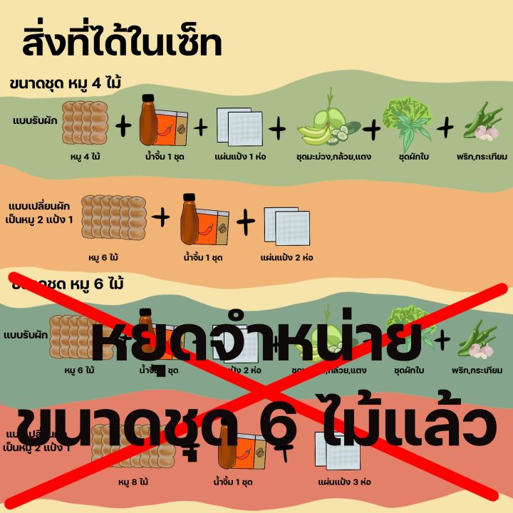 ปภากรณ์-แหนมเนือง-มีชุดผักพร้อมรับประทาน-สูตรอุดรฯ-หมู-4-ไม้-ทำสดใหม่ทุกวัน-อ่านรายละเอียดก่อนสั่ง