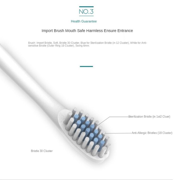 แปรงสีฟันไฟฟ้าระบบโซนิกแปรงสีฟันอัจฉริยะแปรงสีฟันอัลตราโซนิกอัตโนมัติ6โหมดสามารถชาร์จ-ipx7ได้อย่างรวดเร็วกันน้ำ
