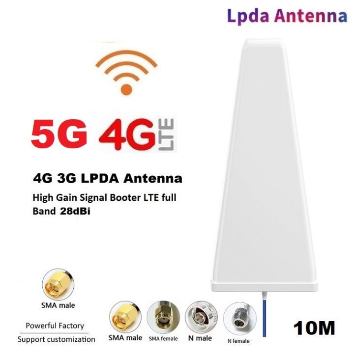5g-4g-antennas-high-gain-signal-booter-28dbi-เสาขยายสัญญาณ-3g-4g-สำหรับ-4g-router-ใส่ชิม-ช่วยให้-router-รับสัญญาณ-3g-4g-ได้ดี-ช่วยให้สัญญาณแรงขึ้น