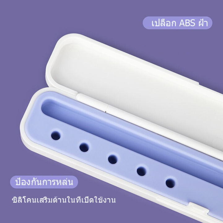 เคสปากกาไอแพด-กล่องปากกาสไตลัส-แบบพกพา-สำหรับ-apple-pencil-1-2-หัวปากกาไอแพด-เคสปากกา-ปอกปากกาไอแพด