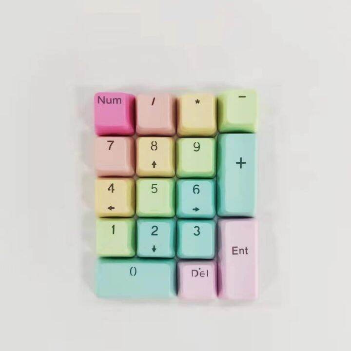 Mechanical Keyboard Number Keypad PBT 17 Keys Keycap Top Side Printed
