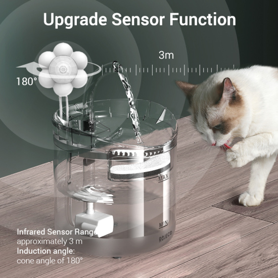 Bộ lọc vòi nước rojeco 2l cho mèo máy uống nước cảm biến tự động cho mèo - ảnh sản phẩm 4