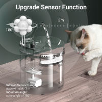 ROJECO Cat Water Fountain Automatic Water Dispenser Smart Drinker For Cats Auto Sensor Cat Drinking Fountain Accessories