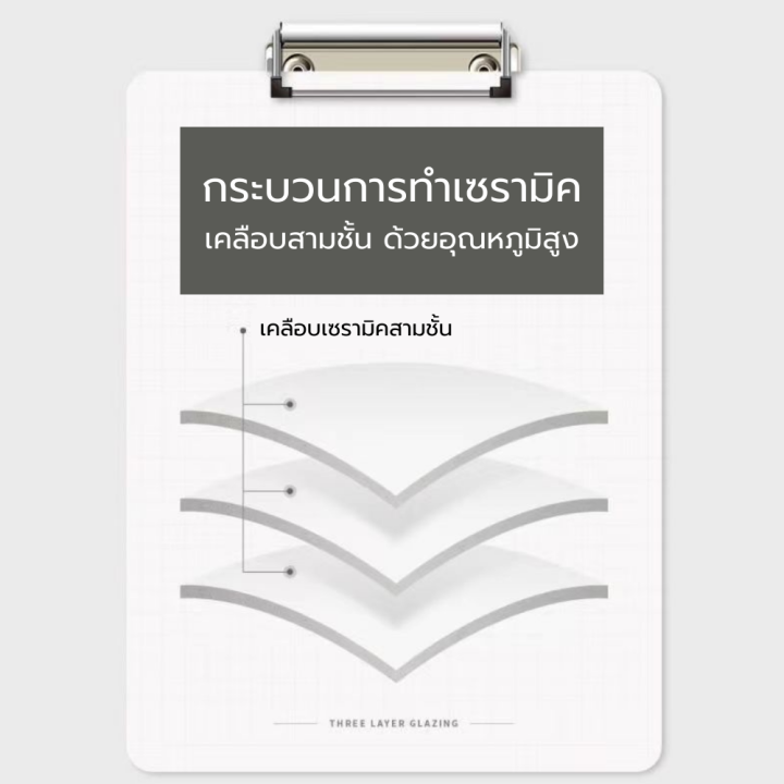 ชุดอ่างล้างหน้า-ตู้ใต้อ่างล้างหน้า-ตู้อ่างล้างหน้า-เค้าเตอร์อ่างล้างหน้า-ตู้กระจกห้องน้ำ-ตู้อลูมิเนียมติดผนัง