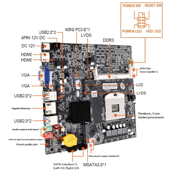 hm65-all-in-one-computer-motherboard-itx-edition-type-pga988-ddr3-memory-on-board-vga-hdmi-compatible-lvds-interface