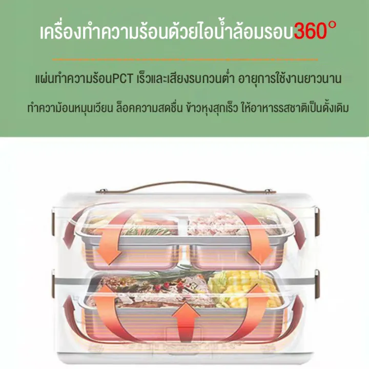 camel-กล่องข้าวไฟฟ้า-กล่องอุ่นอาหารอัตโนมัติ-ปิ่นโตไฟฟ้า-electric-lunch-box-กล่องอาหาร2ชั้น-กล่องอุ่นอาหารไฟฟ้าแบบพกพา-กล่องข้าว-อุ่นร้อนไฟฟ้า