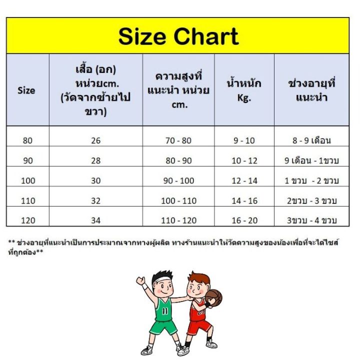 ชุดกีฬาเด็กชาย-ชุดบาสเด็ก-ชุดเด็กผู้ชาย-เสื้อกล้ามเด็ก-ชุดเสื้อกล้ามเด็กชาย-เนื้อผ้าตาข่าย-ใส่สบาย-พร้อมส่ง