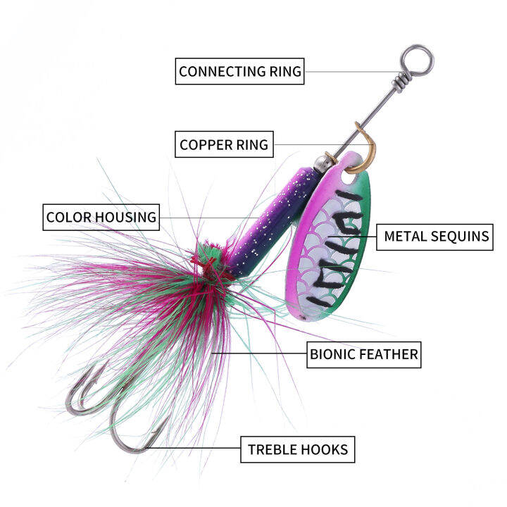 sougayilangชุดเหยื่อตกปลา5ชิ้นตะขอแหลมโลหะแข็งเหยื่อสปินเนอร์เหยื่อตกปลาอุปกรณ์สำหรับตกปลาน้ำจืดน้ำเค็มและอุปกรณ์เสริมพร้อมกล่อง