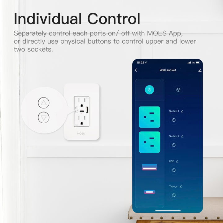 tuya-smart-home-wifi-us-สมาร์ทซ็อกเก็ตปลั๊กคู่-app-timing-รีโมทคอนล-usb-typec-partition-control-wall-socket-สำหรับ-alexa