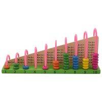 age from 6 years Calculation Abacus Support