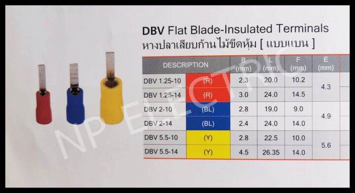 หางปลาเสียบก้านไม้ขีดหุ้มแบบแบน-รุ่นdbv1-25-14r-100ชิ้น-แพ็ค