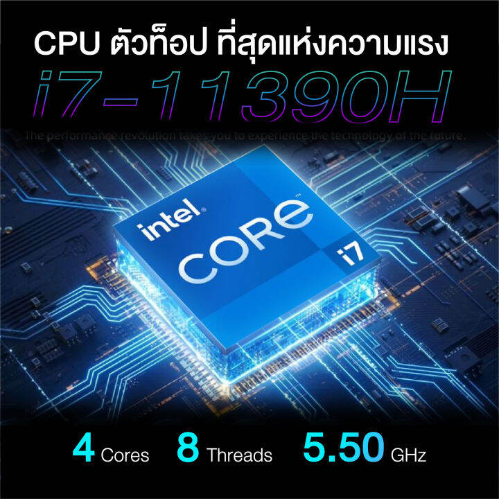 flagship-2023-bmax-b7-power-mini-pc-มินิพีซี-windows11-cpu-gen11-intel-core-i7-11390h-iris-xe-graphic-ram-32gb-ddr4-ssd-1tb-nvme-รับประกัน-1-ปีในไทย