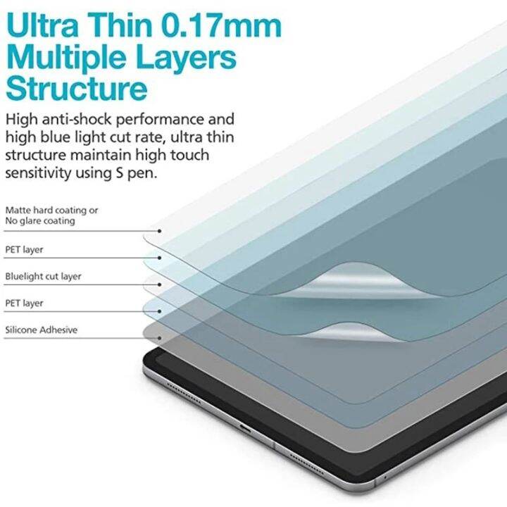 spot-goods66-2ชิ้นปกป้องหน้าจอสำหรับนุ่มสำหรับสัตว์เลี้ยง-ipad-10th-รุ่น10-10-9นิ้วแท็บเล็ต2022ฟิล์มป้องกัน-a2777-a2757