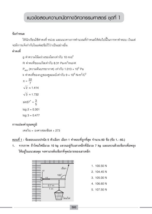 inspal-หนังสือ-super-pat-3-ความถนัดทางวิศวกรรมศาสตร์-ฉบับสมบูรณ์