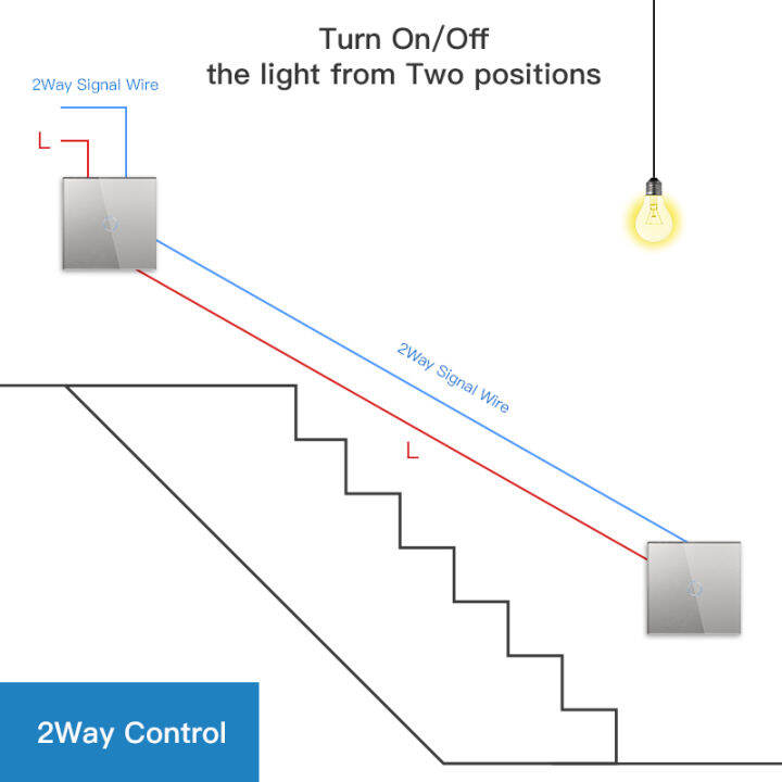 bseed-stair-touch-switch-1gang-2way-eu-standard-touch-switch-black-white-golden-with-glass-crystal-panel-touch-light-switch