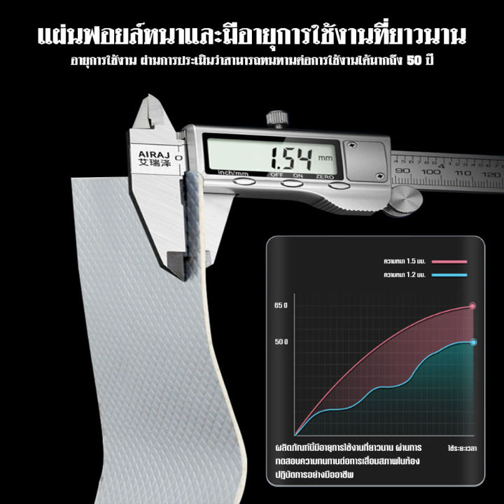 เทปกาวบิวทิล-เทปกาวกันรั่ว-เทปกาวติดท่อpvc-แผ่นแปะหลังคาเทปกาวติดหลังคา-เทปกาวอเนกประสงค์-กาวอุดรอยรั่ว-ซ่อมหลังคารั่ว-กันน้ำรั่วซึม