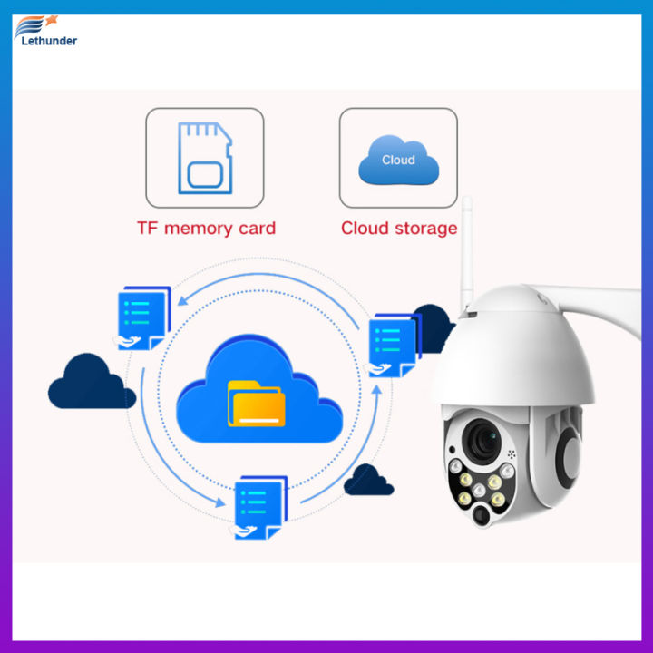 cloud-storage-wireless-ptz-กล้อง-ip-4x-digital-zoom-speed-dome-camera-outdoor-cctv-surveillance