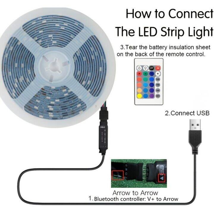 led-light-strip-led-tv-backlight-24key-usb-remote-control-neon-color-rgb-60-leds-tape-light-strip-decorative-light-strip