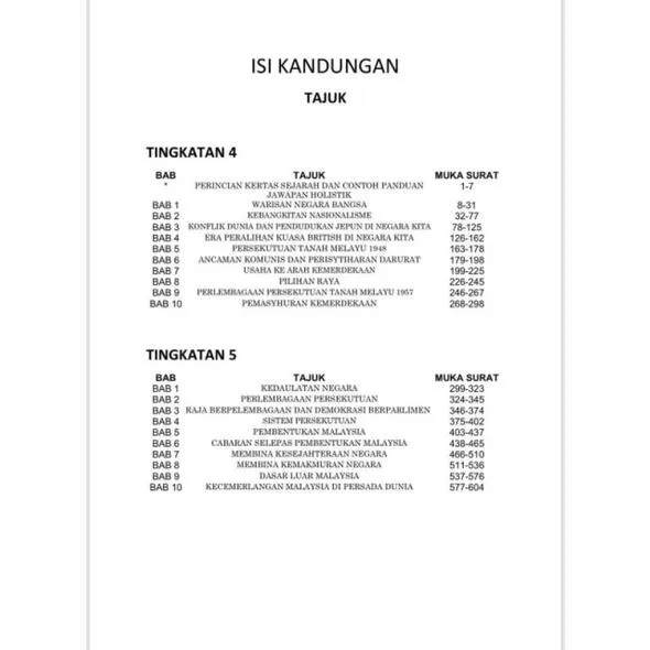 Modul Holistik Sejarah A Spm Kssm Tingkatan 4 5 Buku Latihan Lazada