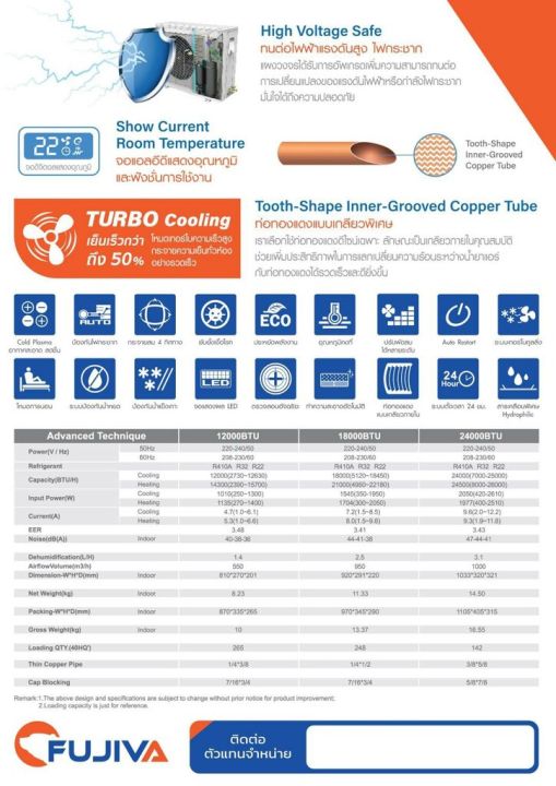 แฟนคอยล์-wall-type-ยี่ห้อ-fujiva-ขนาด-30-000-35-000-btu-ไม่รวมคอนเดนซิ่งยูนิต