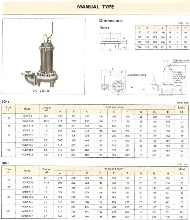 ebara65df51-5-ปั๊มจุ่ม-submersible-pump-ยี่ห้อ-ebara-model-df-series-รุ่น-65df51-5