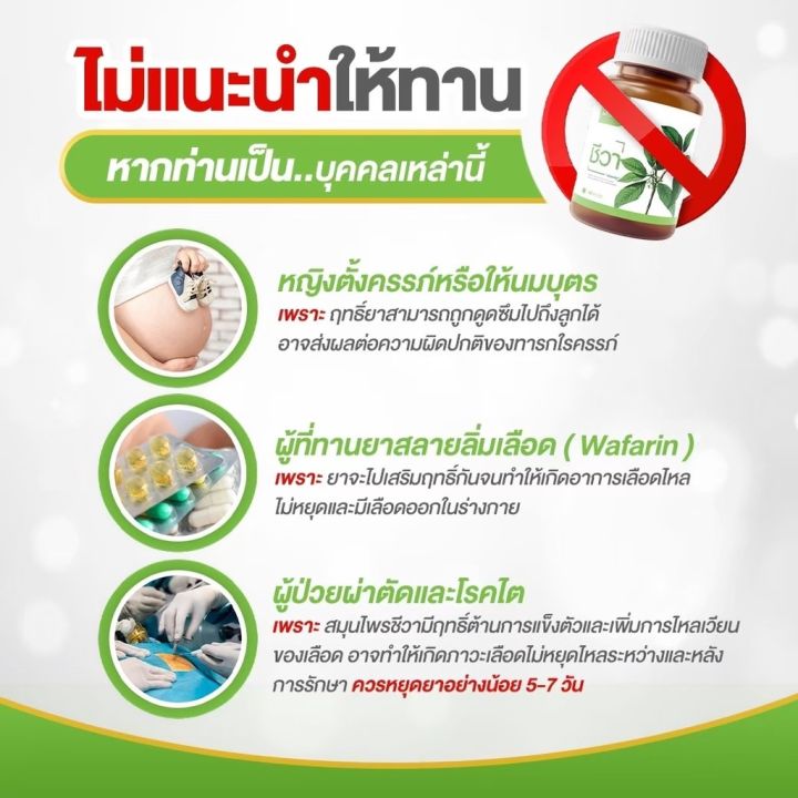 ใหม่แท้-chewa-ชีวา-สมุนไพรชีวา-40-แคปซูล-เบาหวานสูง-เบาหวานขึ้นตา-มือเท้าชา