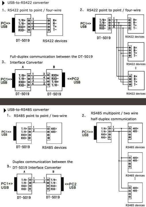 dtech-usb-to-rs422-rs485-serial-port-converter-สินค้าพร้องส่ง