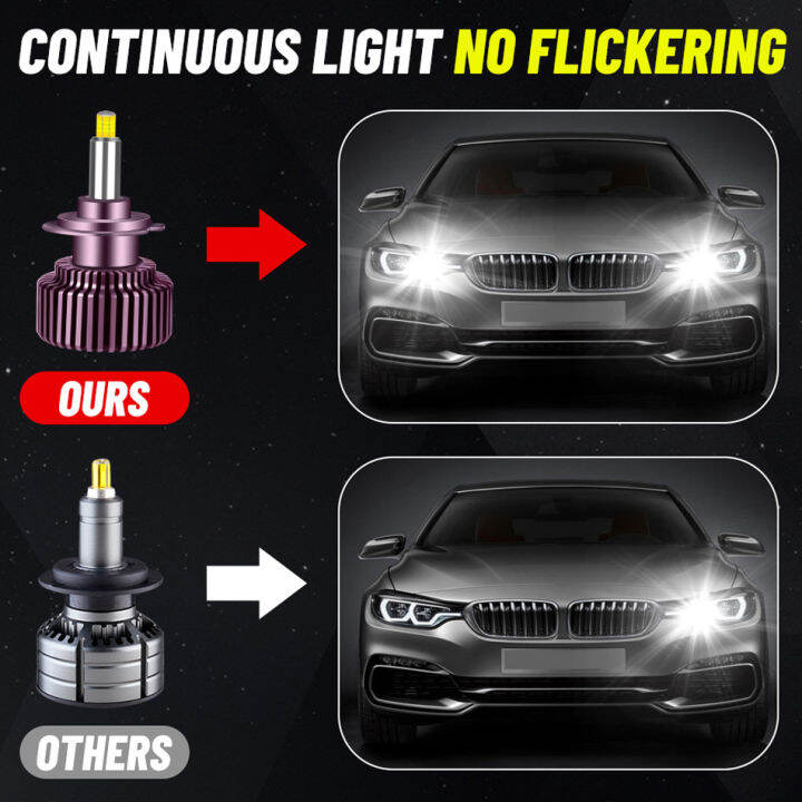 h1-h7-led-25000lm-h8-hb3-9005-hb4-9006-h11-led-headlights-light-bulbs-9012-hir2-d2s-d4s-hid-kits-auto-lamp-80w-canbus-360-degree