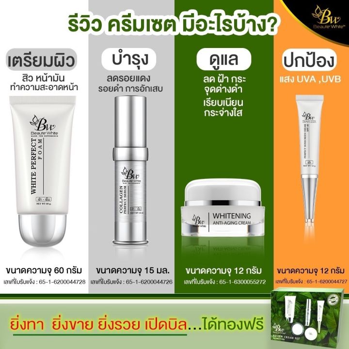 บูเต้ไวท์ครีม-ชุดใหญ่-ครีมชุดเซ็ท4ชิ้น-ฟรีไนท์ครีม1ชิ้นในกล่อง-beautewhite-premium-cream-set-plus