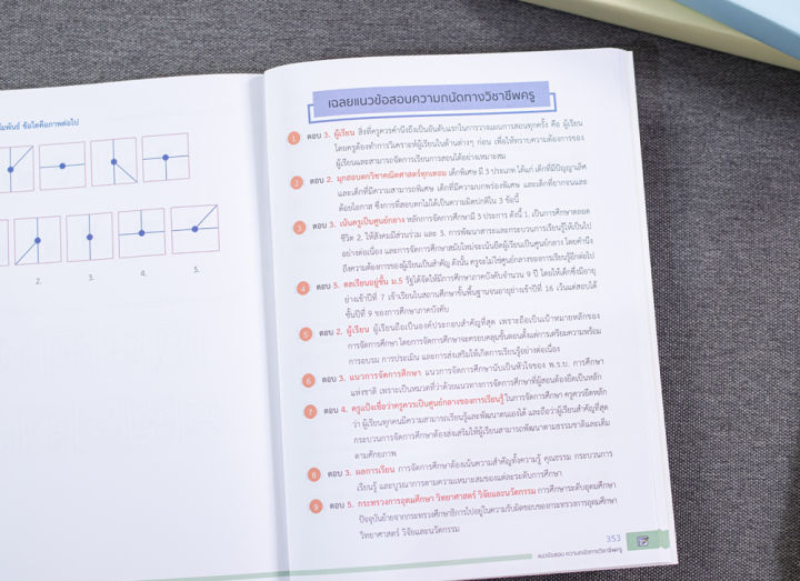 a-หนังสือ-อ่านขาด-pat-5-ความถนัดทางวิชาชีพครู