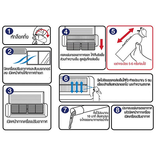 สเปรย์ล้างแอร์-ทำความสะอาดเครื่องปรับอากาศ-ช่วยล้างฝุ่น