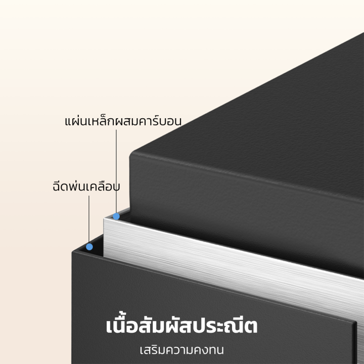 ตู้นิรภัย-ตู้เซฟนิรภัย-ตั้งรหัสได้-3-8หลัก-ตู้เซฟอิเล็คทรอนิกส์-เก็บเงินสด-ทองคำ-เอกสาร-ตู้เซฟขนาดเล็ก-ตู้เซฟระบบล็อค-2-ชั้น