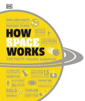 HOW SPACE WORKS: THE FACTS VISUALLY EXPLAINED